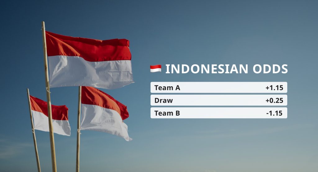 What are Indonesian odds?